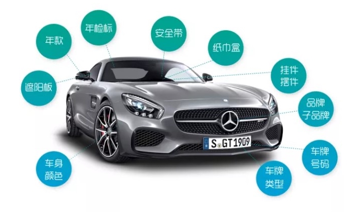 全路段高清超星光卡口系统方案